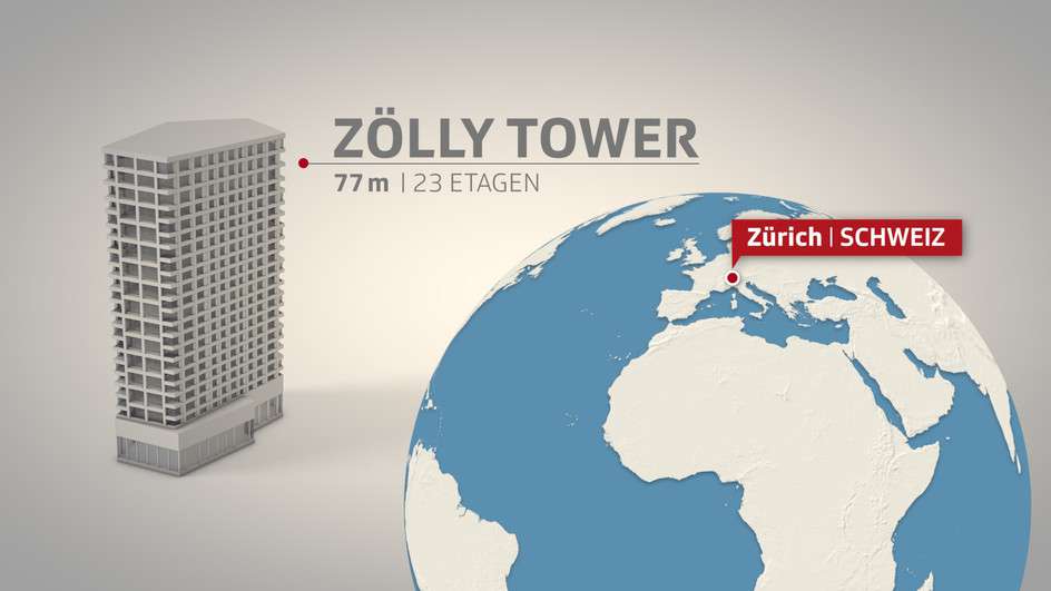 Zölly beim SRF!